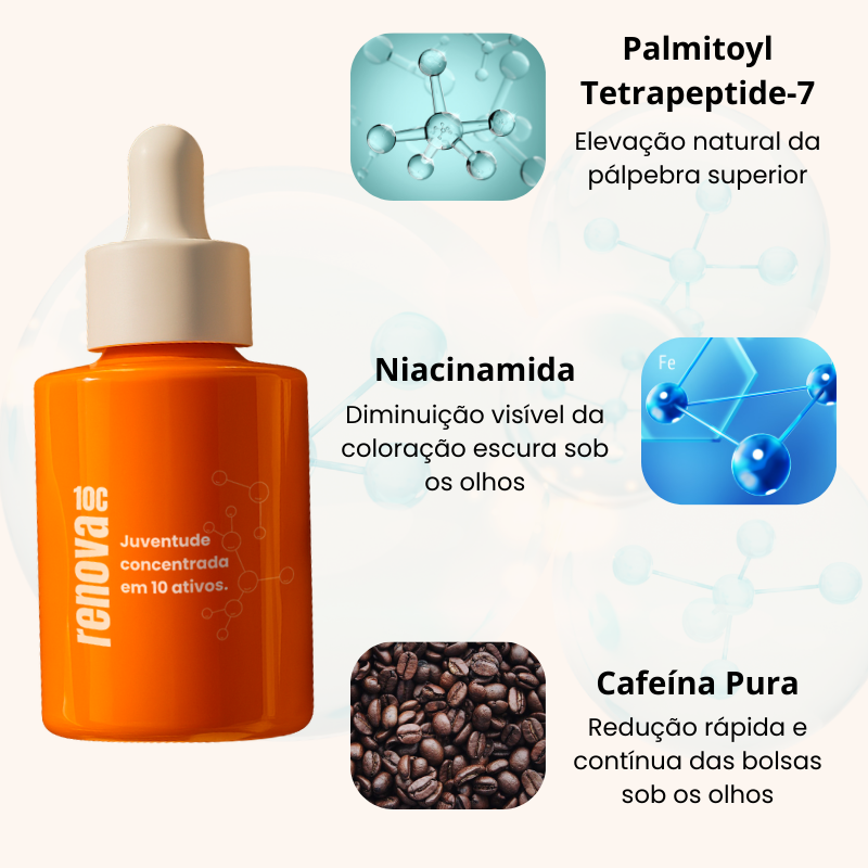 Renova 10C - 20 Anos Mais Jovem